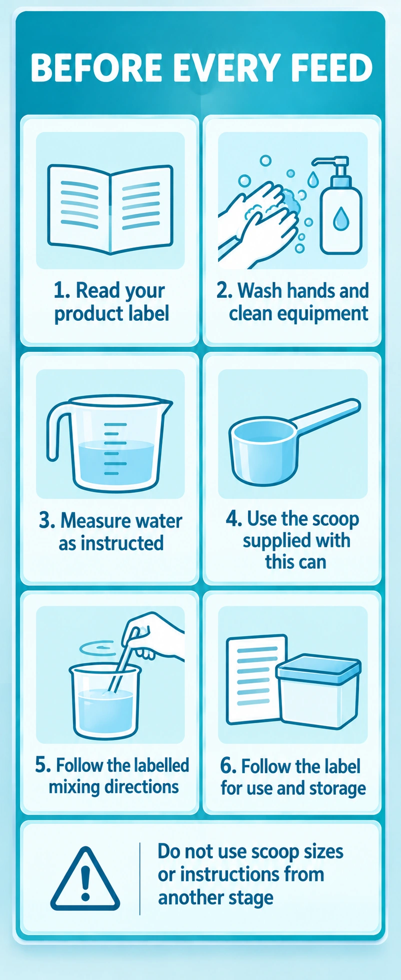 Six preparation reminders: follow the product label